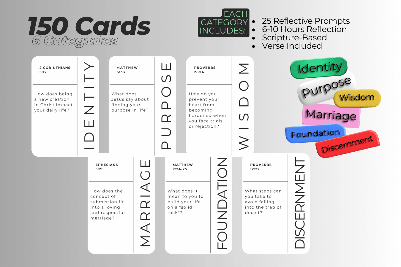 Christian Thought Provoker 150-Card Set | 6 Categories | Biblical Reflection & Discipleship