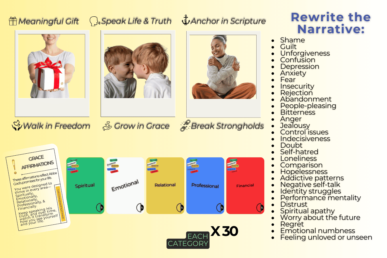 150 Christian Affirmation & Repentance Cards – Spiritual, Emotional, Relational, Professional & Financial