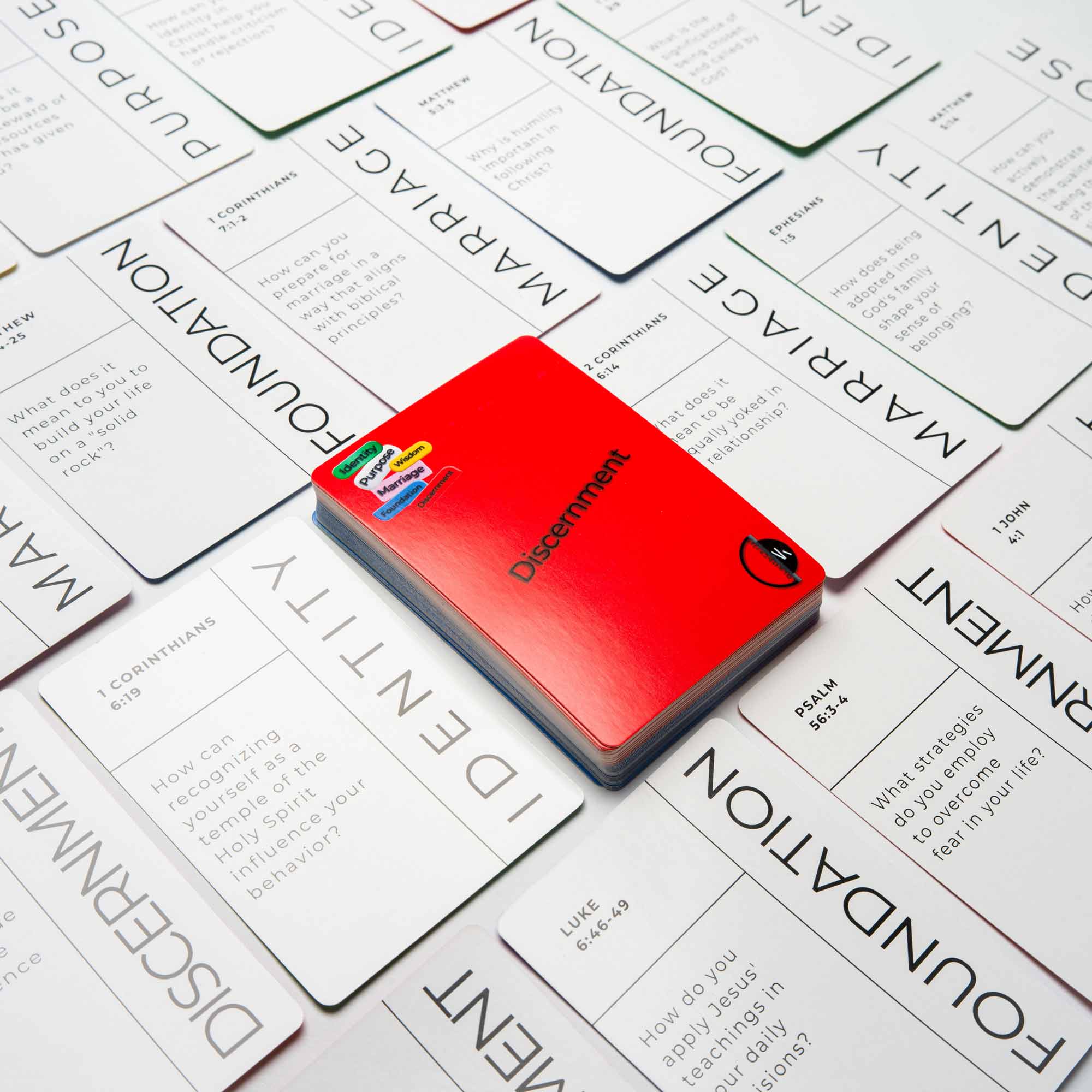 Christian Thought Provoker 150-Card Set | 6 Categories | Biblical Reflection & Discipleship